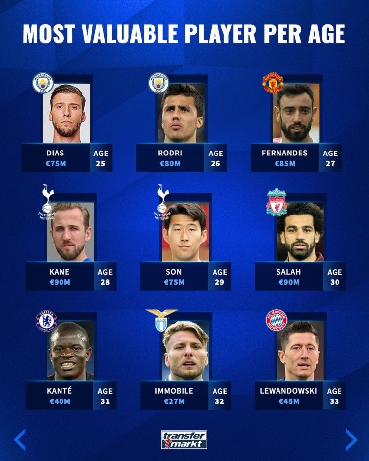 领先固然重 领先固然重