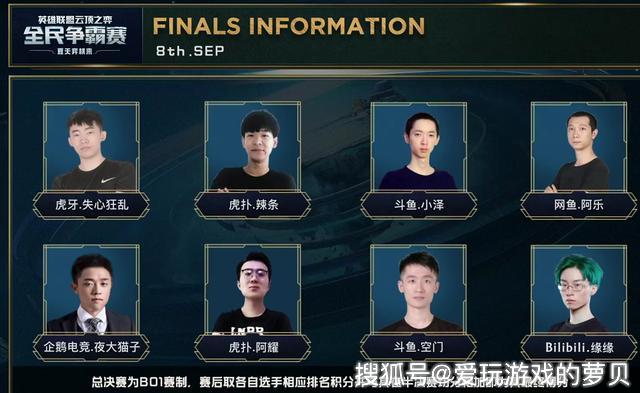 出手速度 出手速度