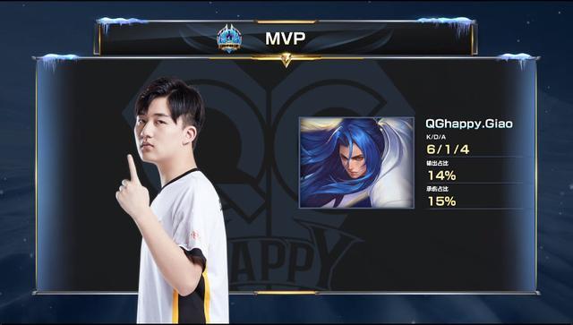 斗志和出色 斗志和出色