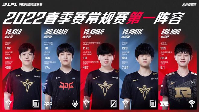 本场对手多 本场对手多