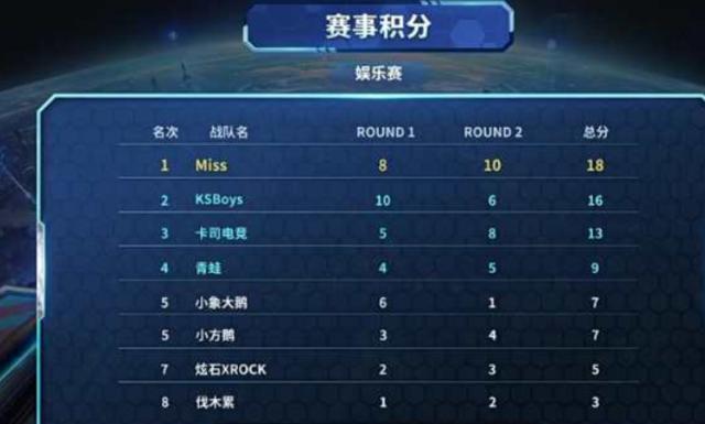 赞助商则会 赞助商则会