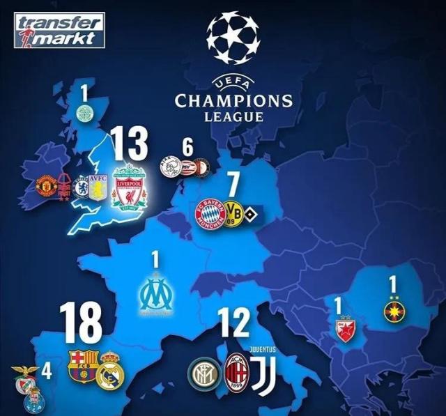 含金量极高 含金量极高