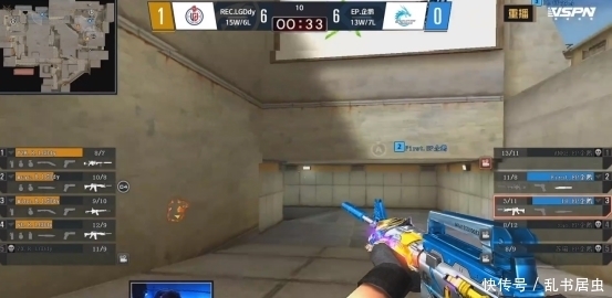 从商业指标 从商业指标